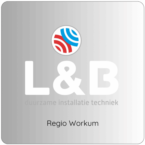 De partners van Sessy thuisbatterij